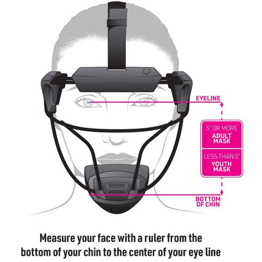 1 Softball Facemask